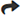 Assign Policy icon