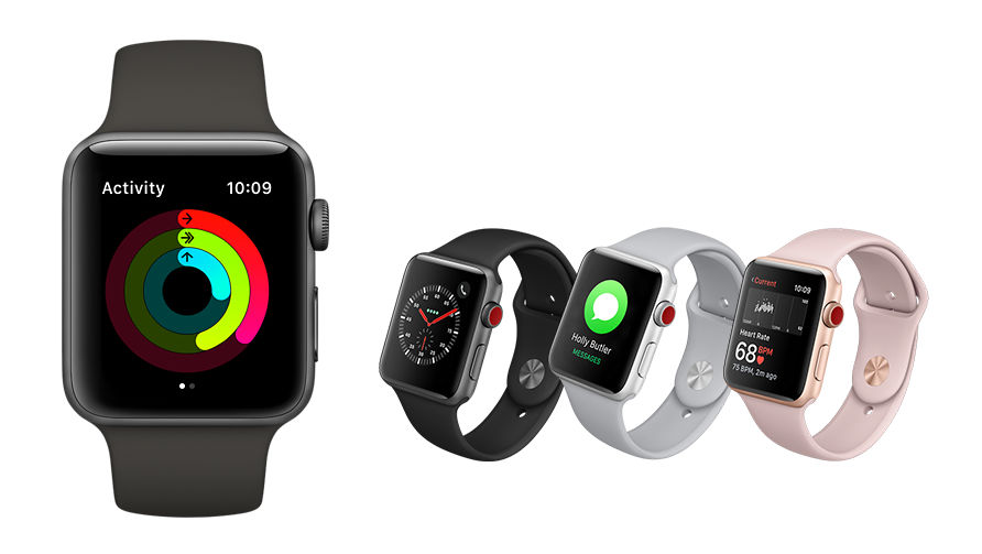 A Timeline A Brief History Of Apple Watch