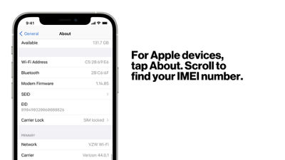 What is an IMEI number & what is it used for