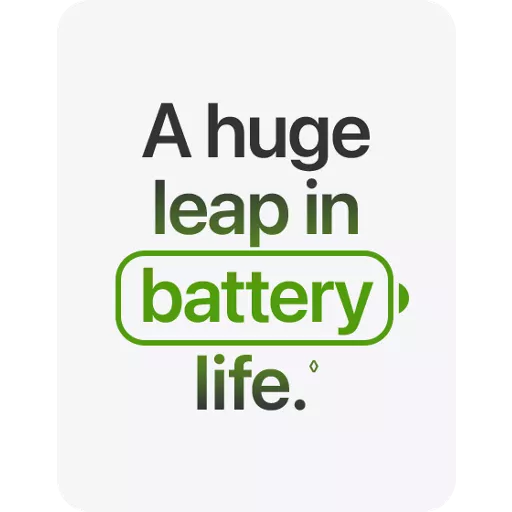 All-day battery life