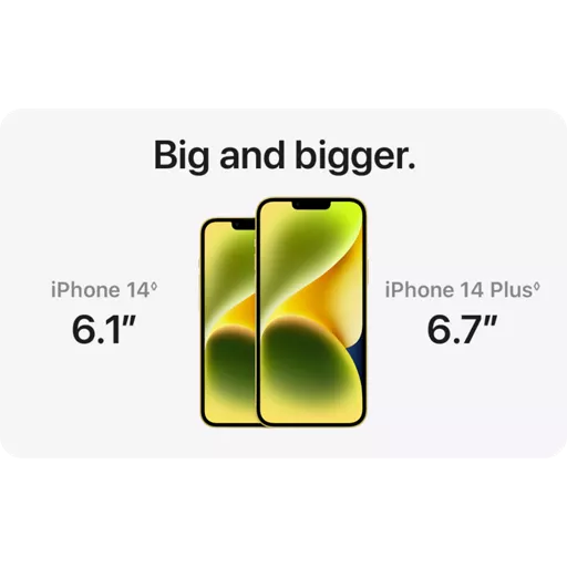 Big and bigger.