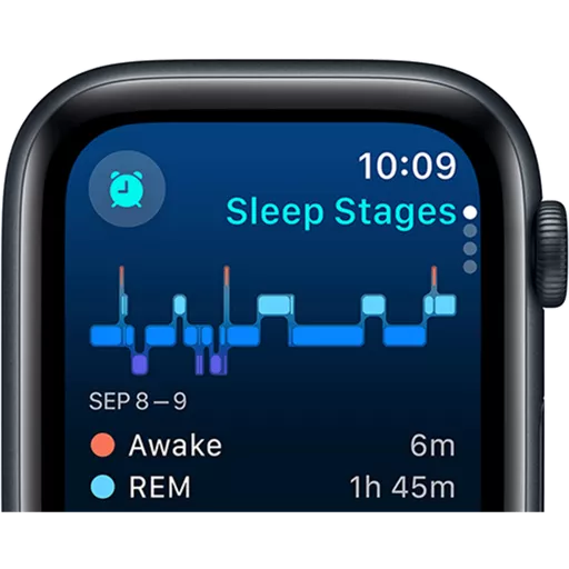 More metrics. More motivation.