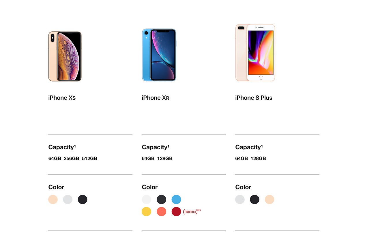 Compare the Apple iPhone 11, 11 Pro, & 11 Pro Max | Verizon Wireless