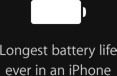 Longest battery life ever in an iPhone