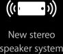 New stereo speaker system