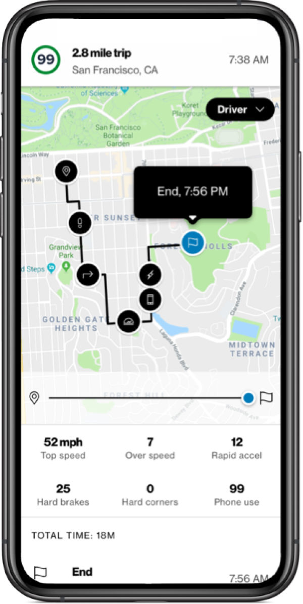Verizon Smart Family, Location Tracking & Parental Protection