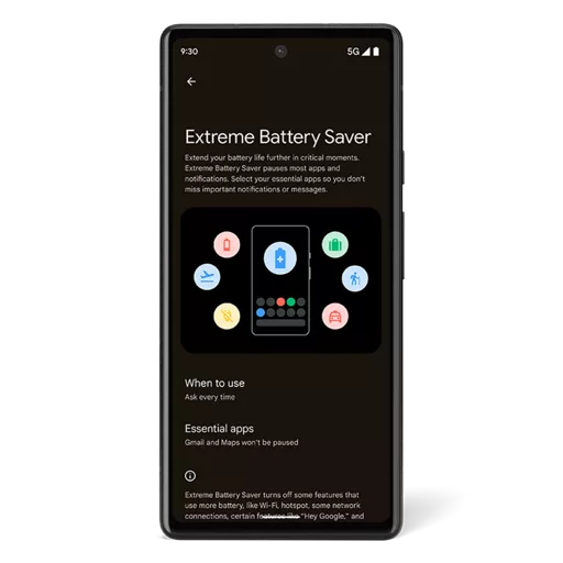 All-day Productivity on a Single Charge