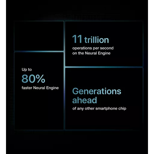 The chip that pushes what's possible.