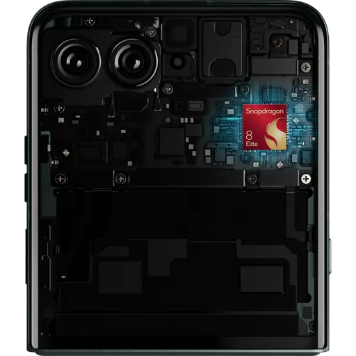 Intelligent performance.