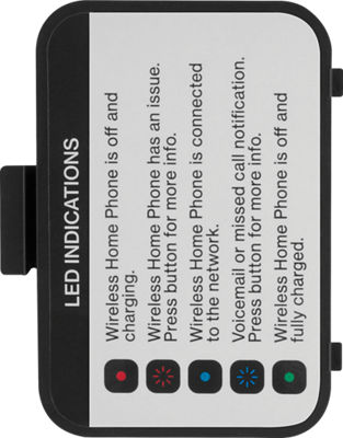 Novatel Battery Door T2000 Verizon Wireless