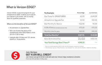 Join Verizon - Get $100 Bill Credit