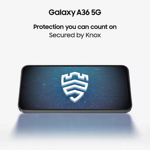 Keeping your data safe and secure