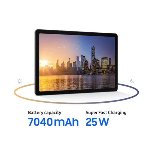 Charges up fast. Lasts for hours.