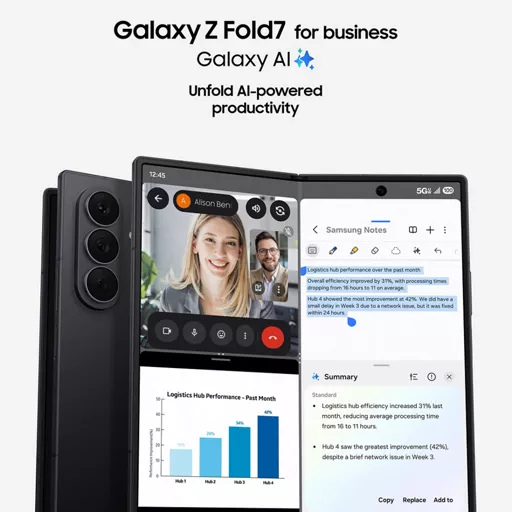 A big screen for big-time productivity