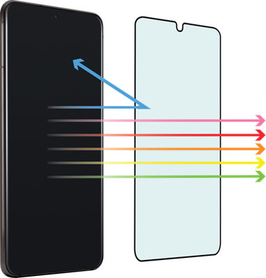 will verizon put a screen protector on for you