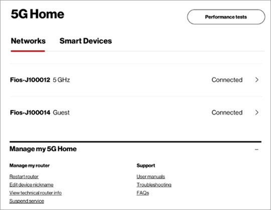 Verizon Home Network Protection