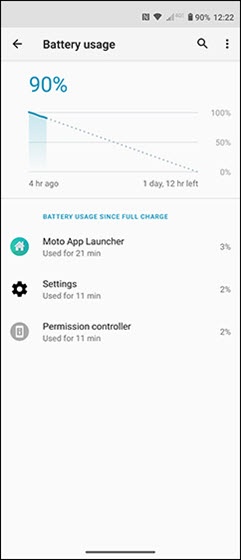 Advanced Battery usage graph