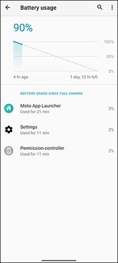 Advanced Battery usage graph