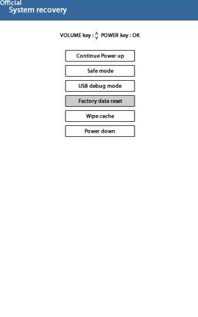 System recovery screen with Factory data reset