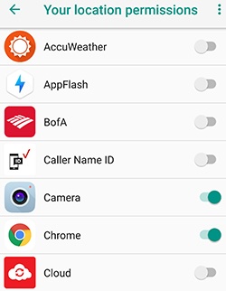 App Permissions