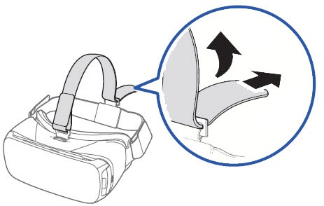 Opgive Sidelæns Fortryd Samsung Gear VR - Initial Setup | Verizon