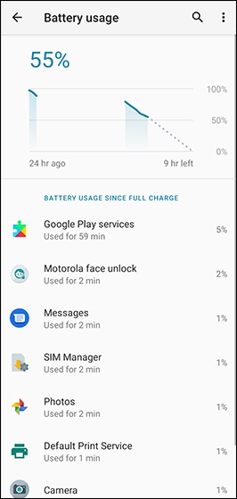 Advanced Battery Usage screen