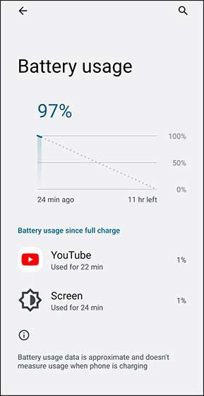 Advanced Battery Usage screen