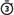 Camera timer 3 second icon