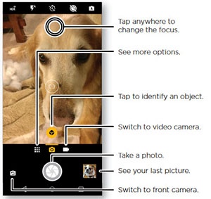 Select a Camera Option