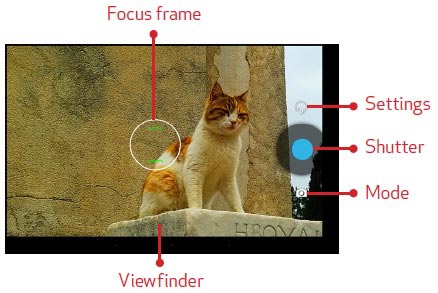 Select a Camera Option