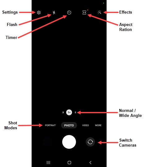 Samsung Galaxy A13 Complete New User Guide, Galaxy A13 5G for New Users