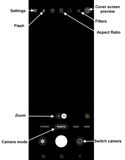 User Guide] How to Make the Most of Galaxy Z Flip4 at Every Angle