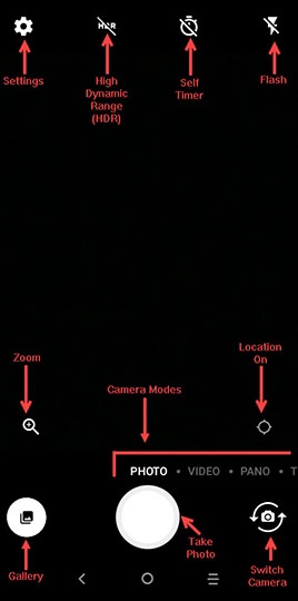 Select a Camera Option