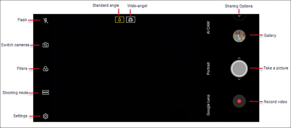 Select a Camera Option