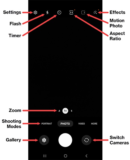 Galaxy Note20 5G|Galaxy Note20 Ultra 5G