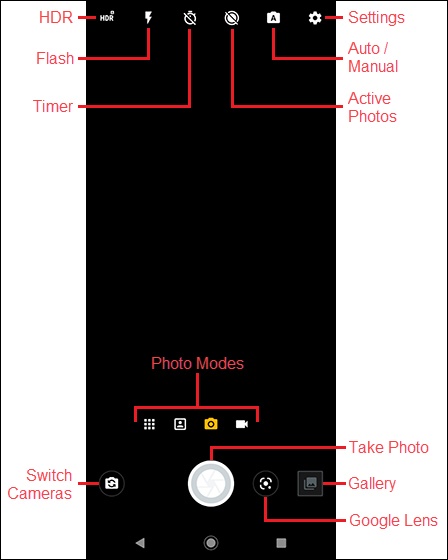 Camera screen