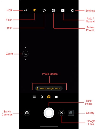 Camera screen