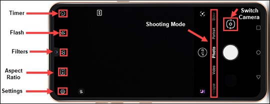 Select a Camera Option