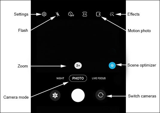 Samsung Galaxy S22 Galaxy S22 Ultra Common Camera Settings Verizon