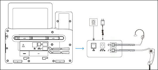 Connect cables