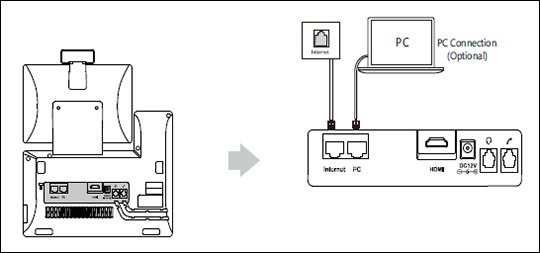 Connect Ethernet