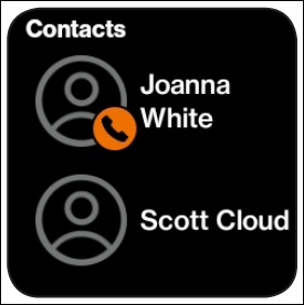 Contacts screen