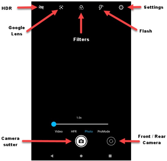 Common Camera settings detail
