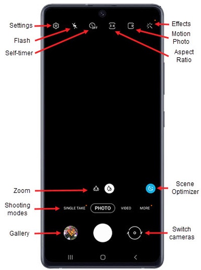 Samsung Galaxy S20 FE 5G Images, Official Pictures, Photo Gallery