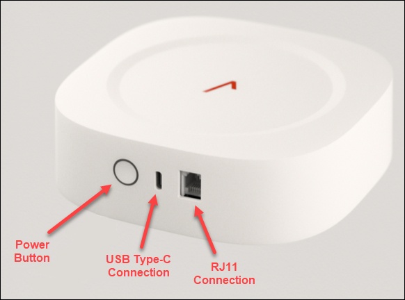 Verizon Wireless Home Phone Connect Explanation and Installation 