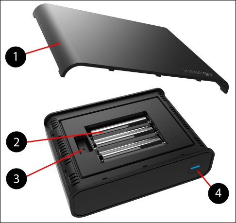 Device details