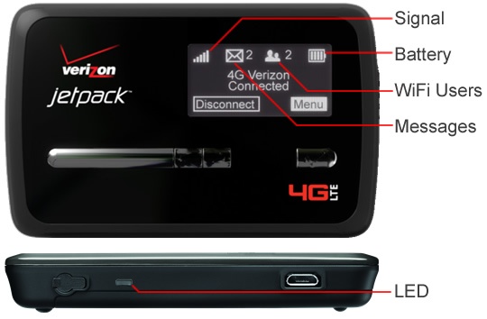 Personal hotspot screen