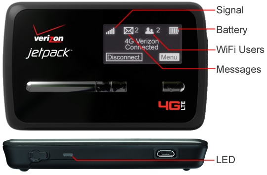 First Look: Verizon Jetpack 4G LTE Mobile Hotspot MiFi 4620L 