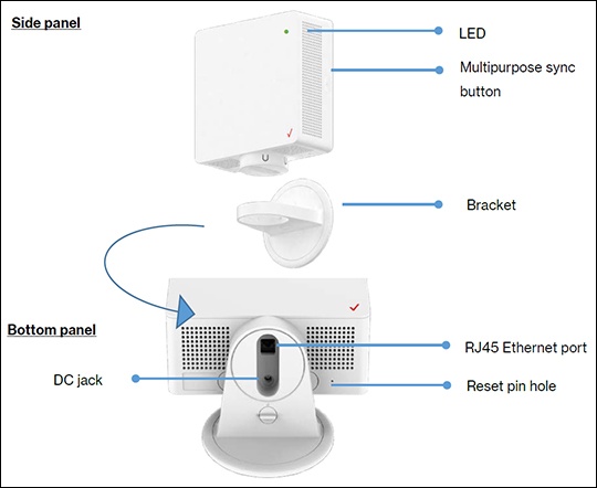 Verizon 5G Internet Gateway (LVSKIHP) - Install / Set Up 5G Home - Signal  Test