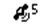 Display indicator for tracked satellites
